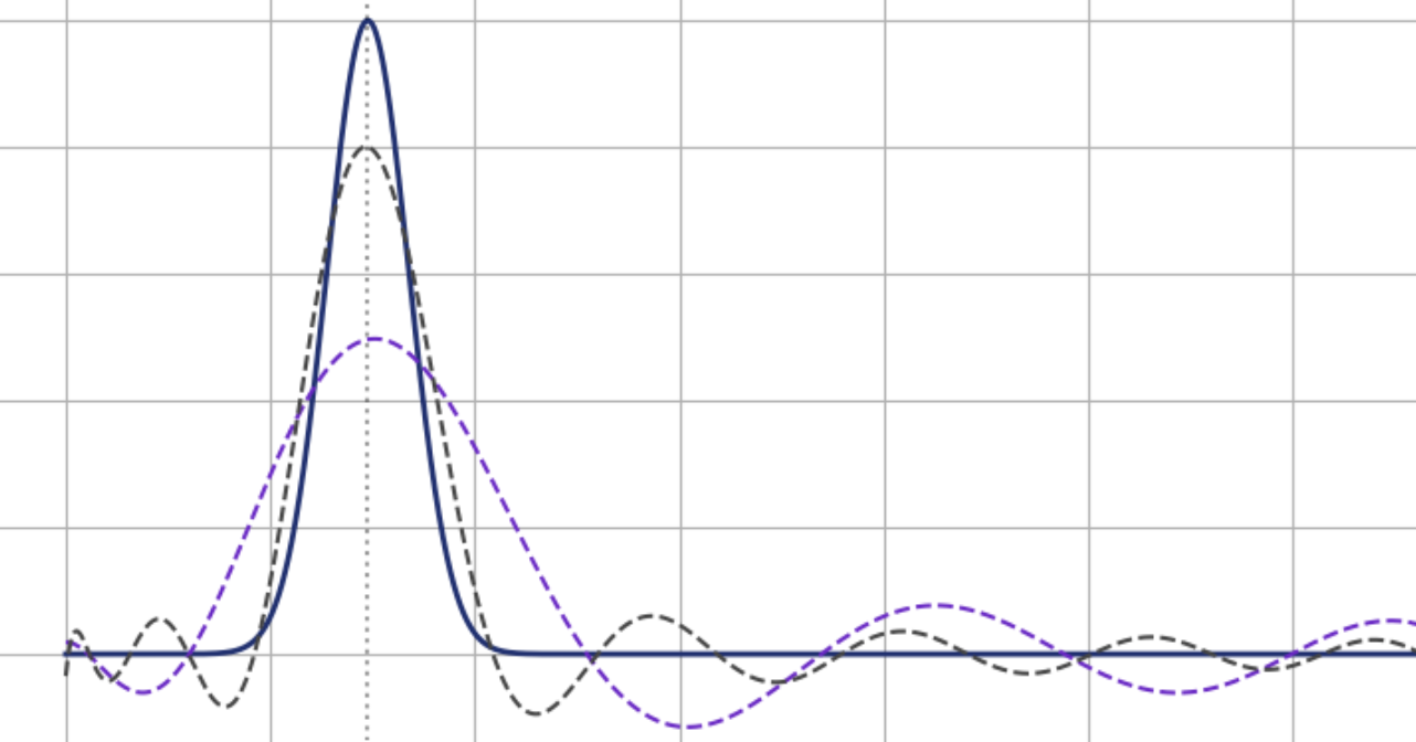 QSP Filtering Tutorial